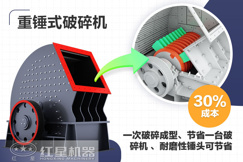 錘式破碎機(jī)性能升級
