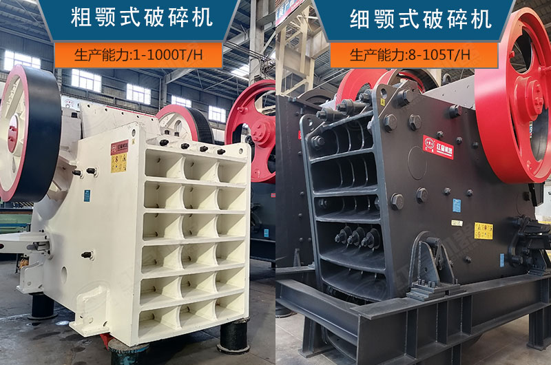 顎式破碎機類型 顎式破碎機類型