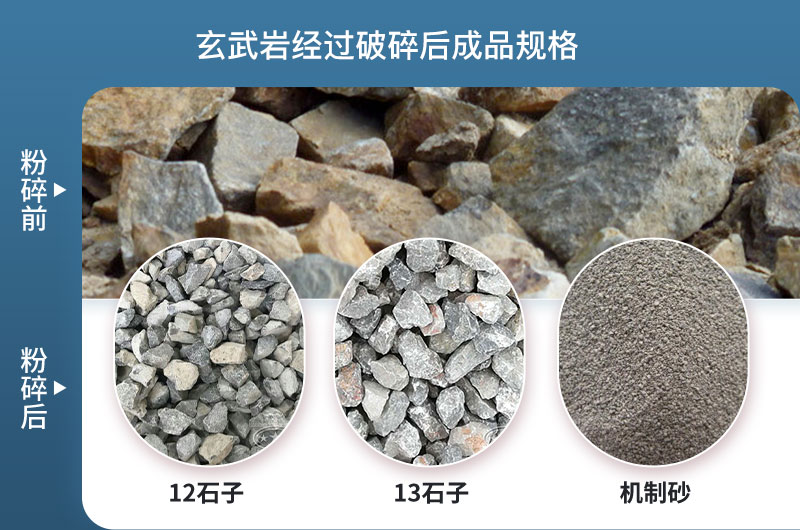 玄武巖經(jīng)過(guò)碎石機(jī)粉碎后成品規(guī)格 玄武巖經(jīng)過(guò)碎石機(jī)粉碎后成品規(guī)格