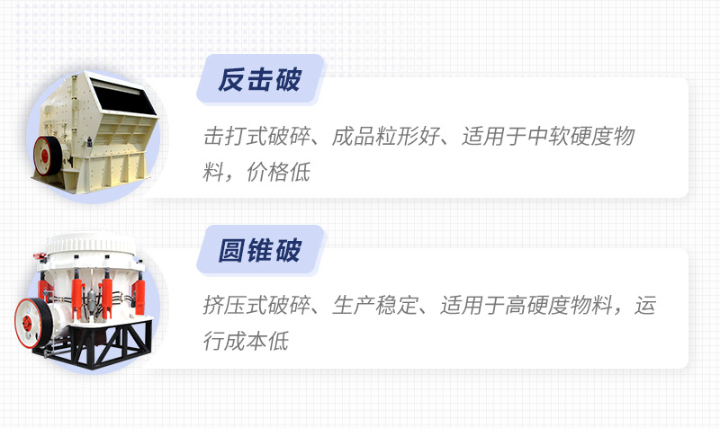 磕石機(jī)細(xì)碎設(shè)備，反擊破/圓錐破