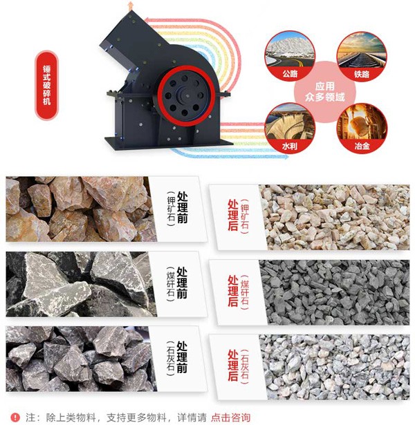 錘式破碎機(jī)適用物料多、效率高 錘式破碎機(jī)適用物料多、效率高