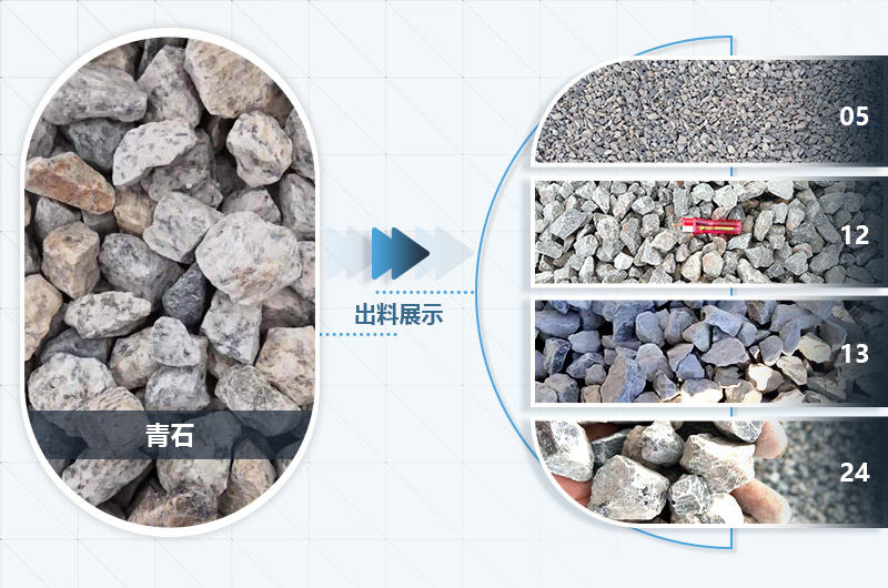 石頭破碎前后對比，成品多，用途廣