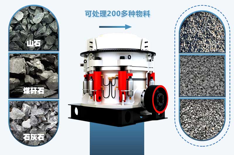 圓錐式石子加工設(shè)備，可處理多種石子原料