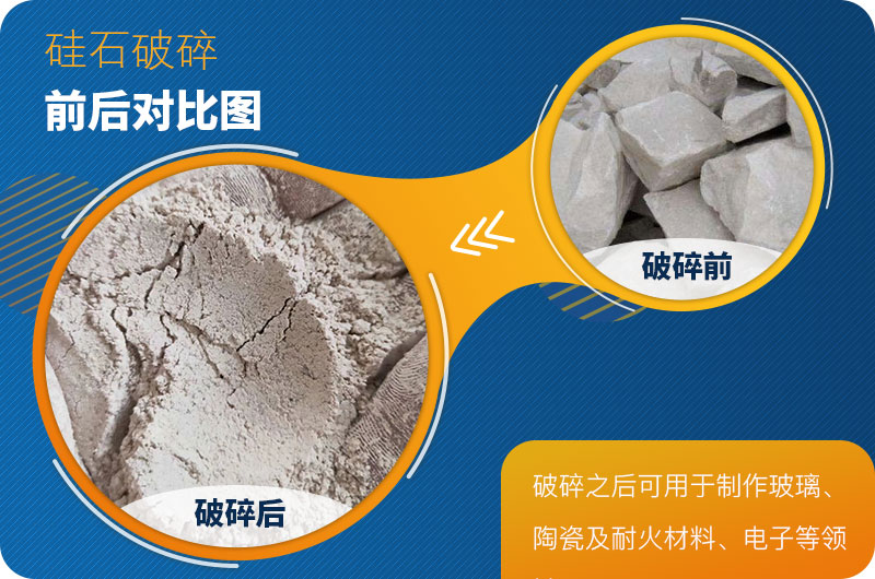硅石破碎前后對比，成品利潤好